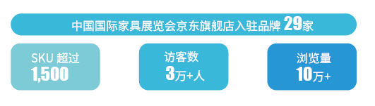 京东店数据 京东店数据